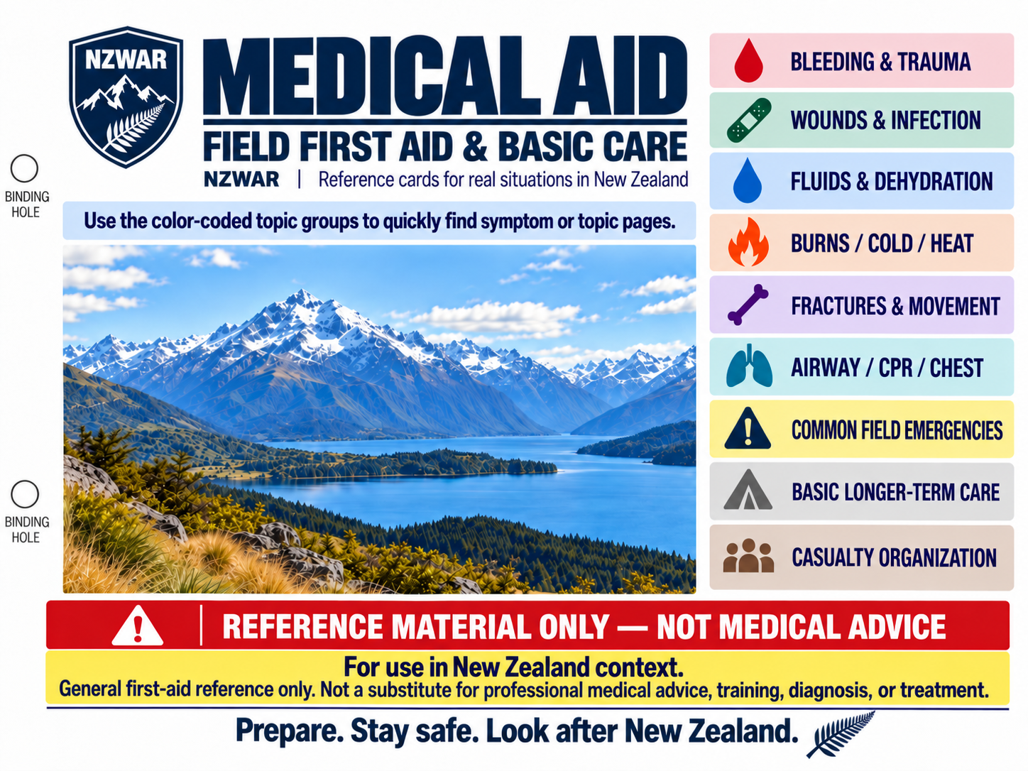 NZWAR Field First Aid and Basic Care Cards for civilian emergencies